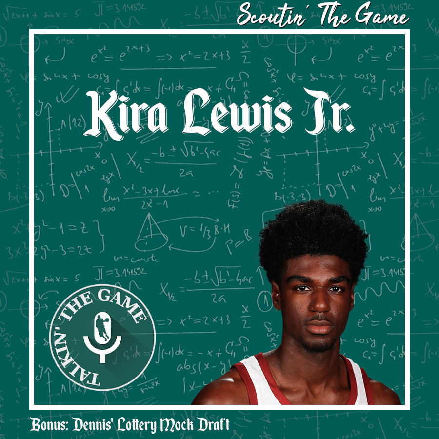 Talkin\' The Game – NBA-Podcast