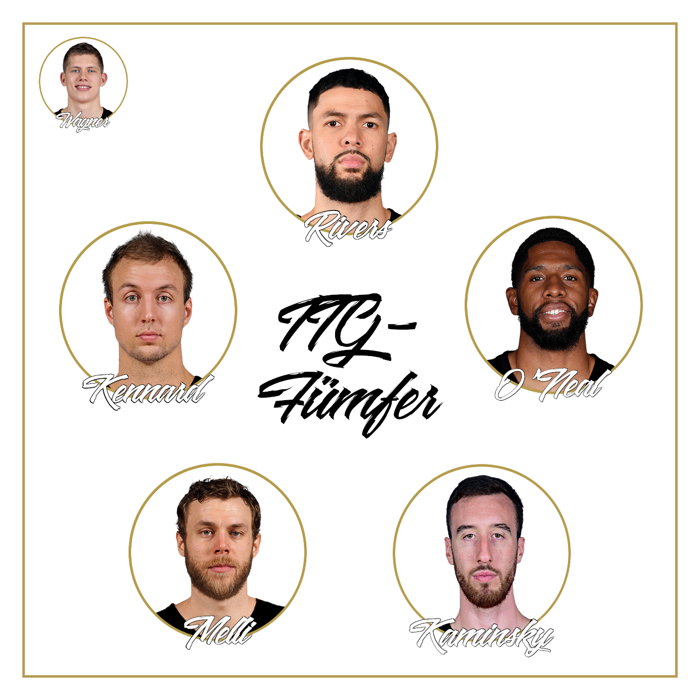 Talkin\' The Game – NBA-Podcast