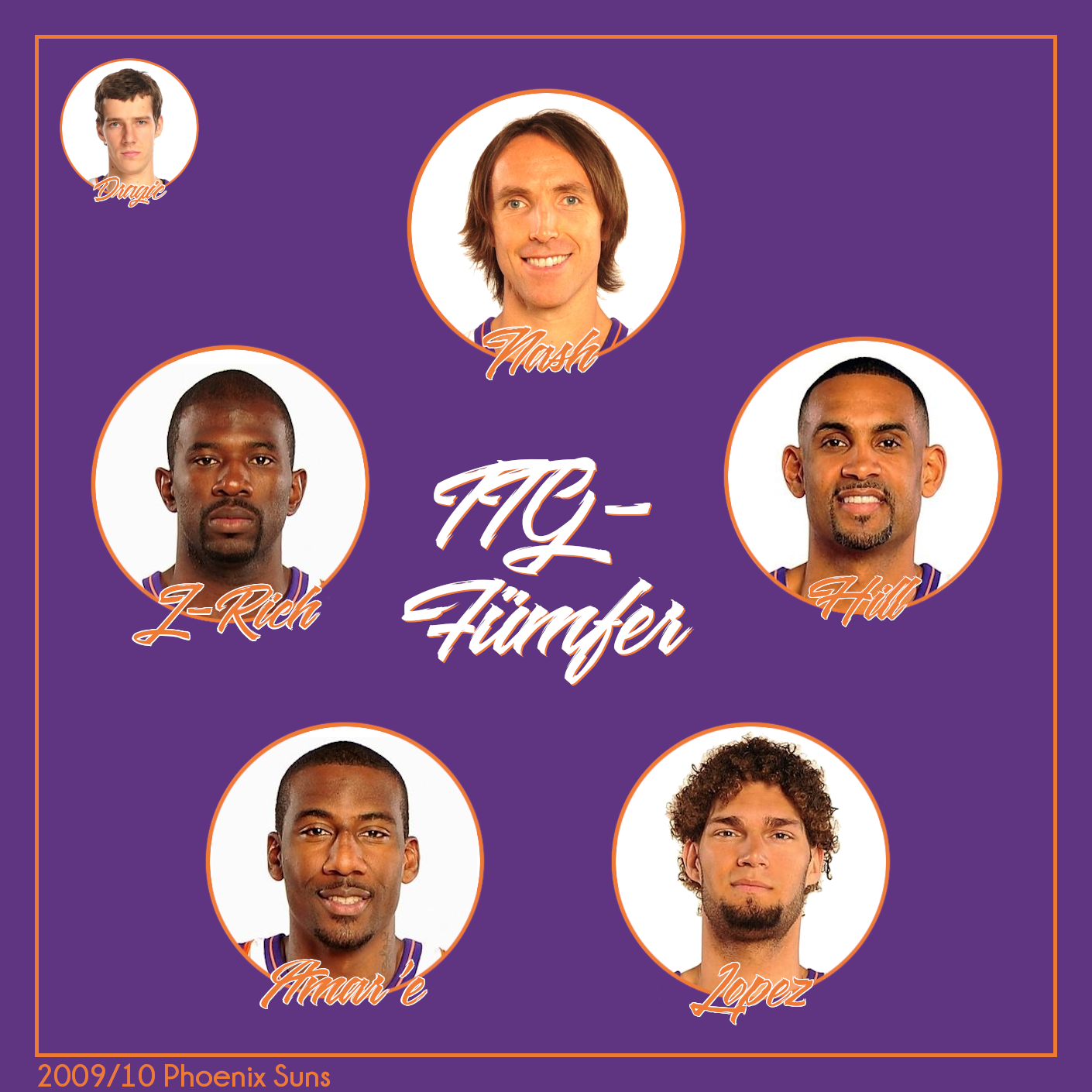 Talkin\' The Game – NBA-Podcast